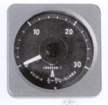 13L1-A交流電流表